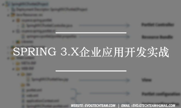 Spring 3.x企业应用开发实战下载 | 编程电子书